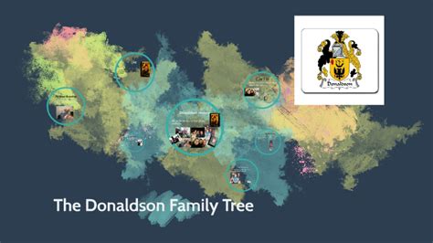 jimmy donaldson family tree